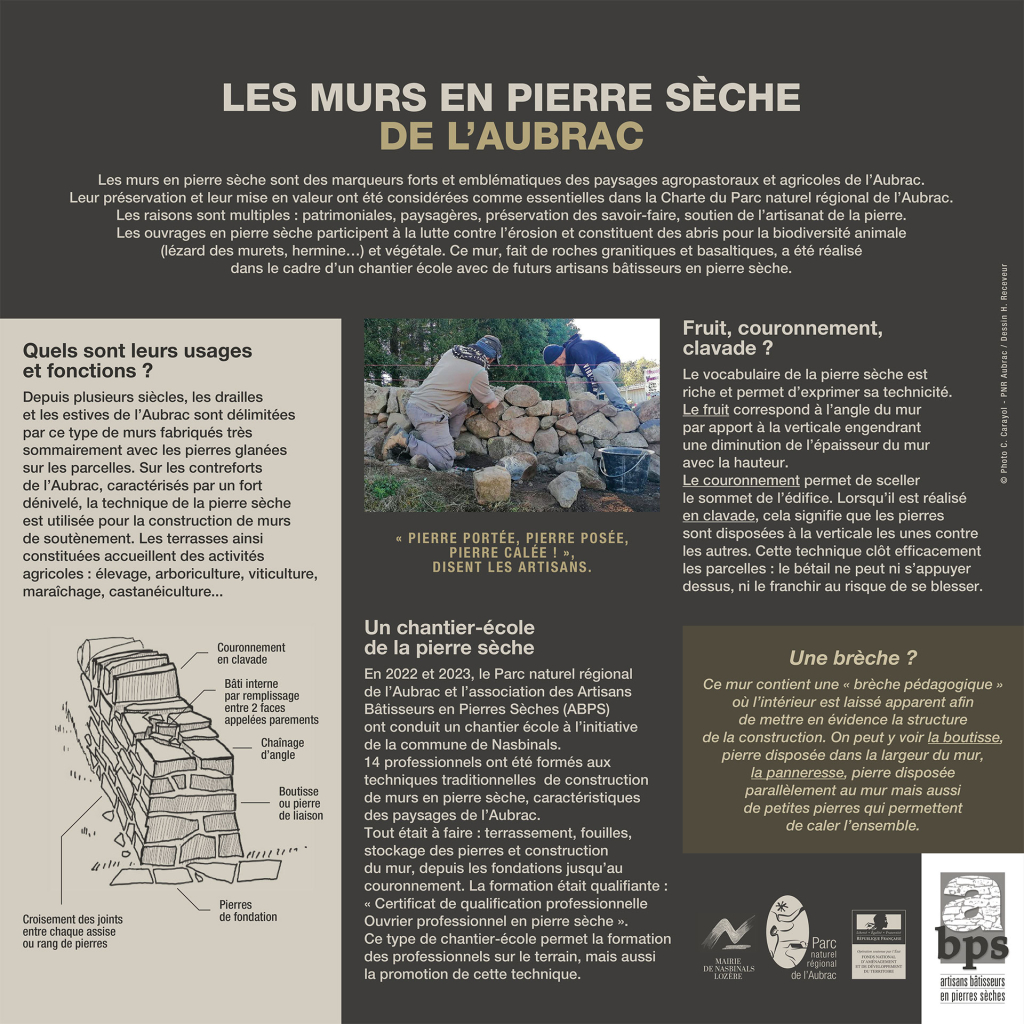 Les murs en pierre sèche de l'Aubrac - Panneau de Nasbinals - PNR Aubrac